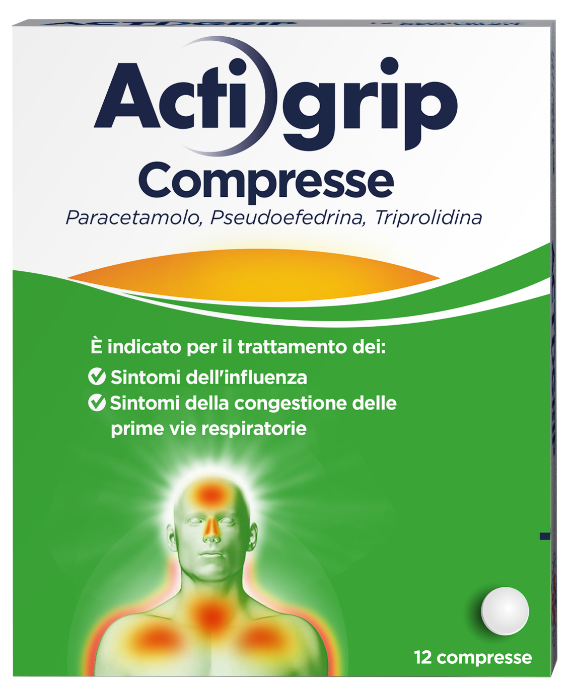 ACTIGRIP*12CPR 2,5+60+500MG - dottorbianchi.it