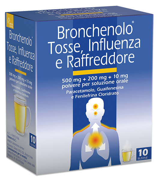 BRONCHENOLO TOSS INFL RAF*10BS - dottorbianchi.it