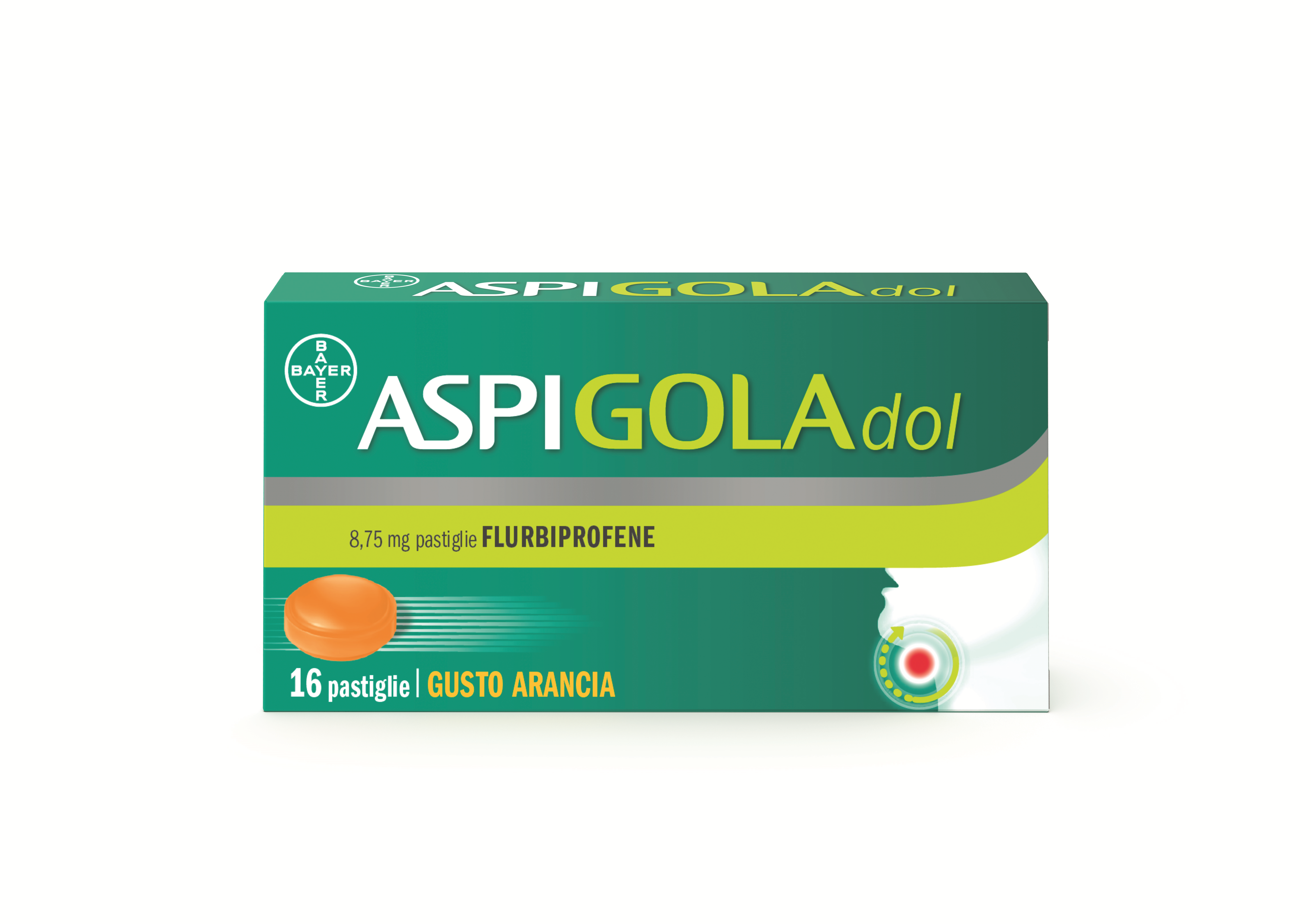 ASPIGOLADOL*16PASTL 8,75MG - dottorbianchi.it