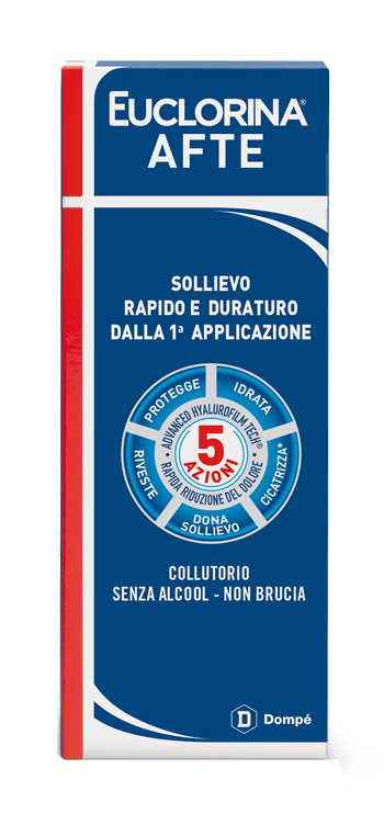 EUCLORINA AFTE COLLUTORIO 120 ML - dottorbianchi.it