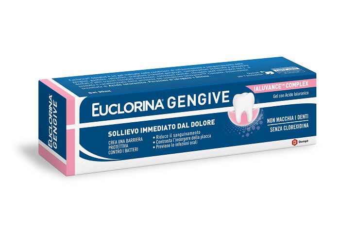 EUCLORINA GENGIVE GEL 30 ML - dottorbianchi.it